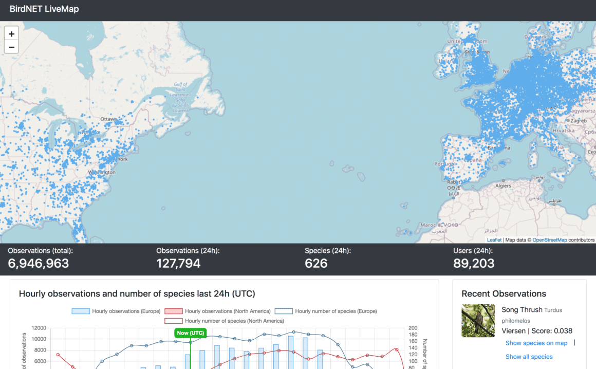 Birdnet Map